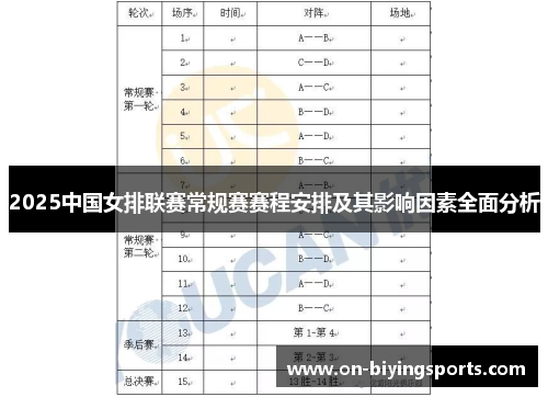 2025中国女排联赛常规赛赛程安排及其影响因素全面分析