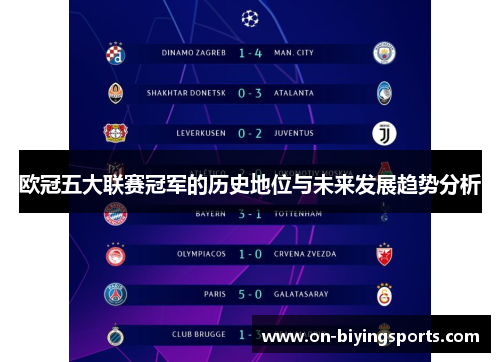 欧冠五大联赛冠军的历史地位与未来发展趋势分析