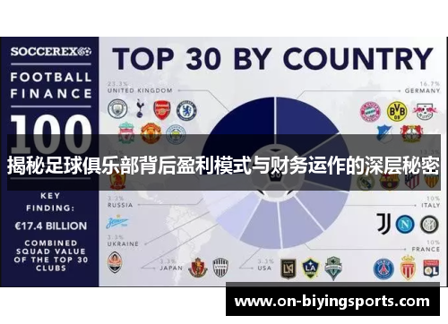 揭秘足球俱乐部背后盈利模式与财务运作的深层秘密