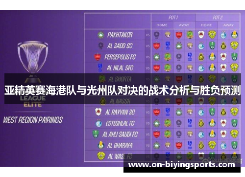 亚精英赛海港队与光州队对决的战术分析与胜负预测