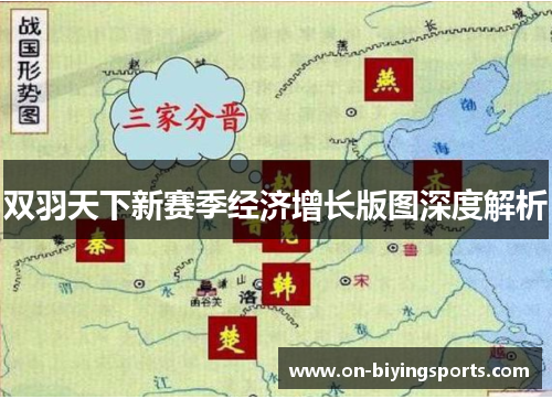 双羽天下新赛季经济增长版图深度解析