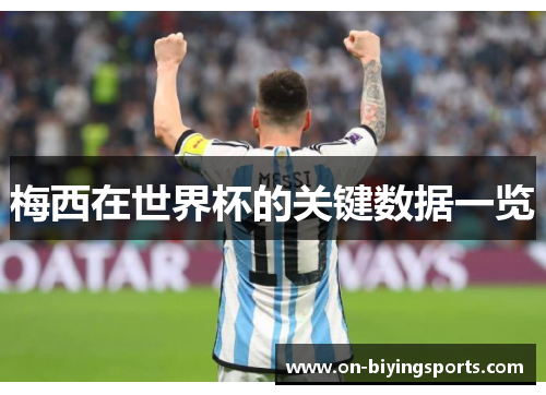 梅西在世界杯的关键数据一览