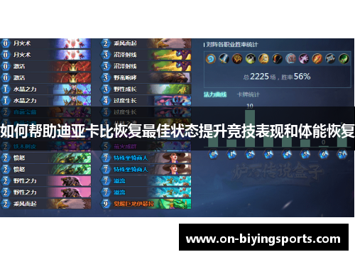 如何帮助迪亚卡比恢复最佳状态提升竞技表现和体能恢复