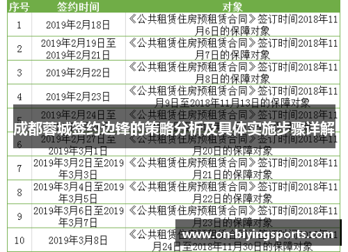 成都蓉城签约边锋的策略分析及具体实施步骤详解