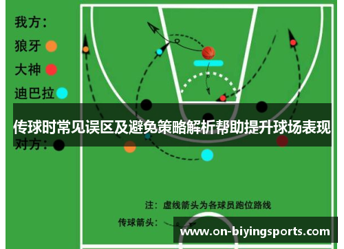 传球时常见误区及避免策略解析帮助提升球场表现