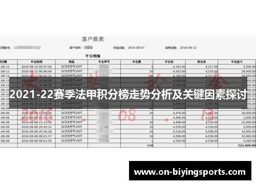2021-22赛季法甲积分榜走势分析及关键因素探讨
