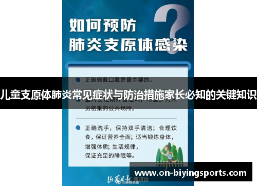 儿童支原体肺炎常见症状与防治措施家长必知的关键知识