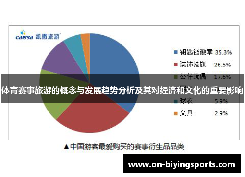 体育赛事旅游的概念与发展趋势分析及其对经济和文化的重要影响