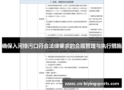 确保入河排污口符合法律要求的合规管理与执行措施