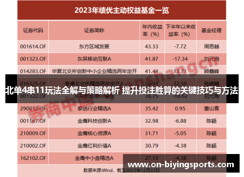 北单4串11玩法全解与策略解析 提升投注胜算的关键技巧与方法
