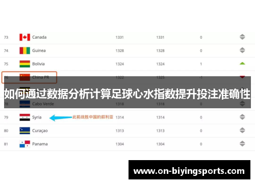 如何通过数据分析计算足球心水指数提升投注准确性