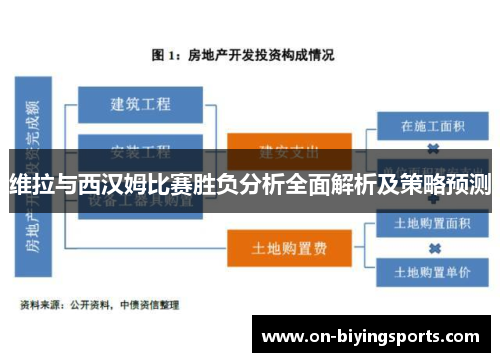 维拉与西汉姆比赛胜负分析全面解析及策略预测