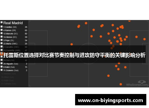 托雷斯位置选择对比赛节奏控制与进攻防守平衡的关键影响分析