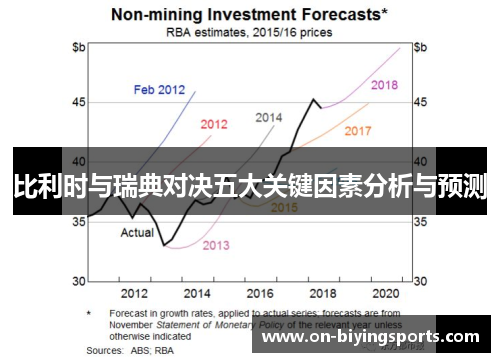 比利时与瑞典对决五大关键因素分析与预测