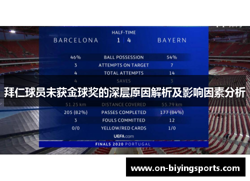 拜仁球员未获金球奖的深层原因解析及影响因素分析