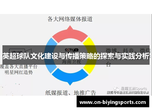 英超球队文化建设与传播策略的探索与实践分析