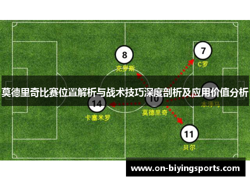 莫德里奇比赛位置解析与战术技巧深度剖析及应用价值分析