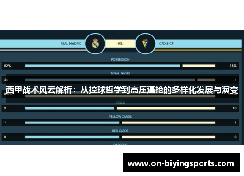 西甲战术风云解析：从控球哲学到高压逼抢的多样化发展与演变