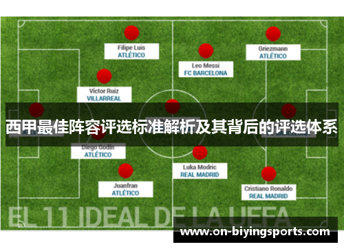 西甲最佳阵容评选标准解析及其背后的评选体系