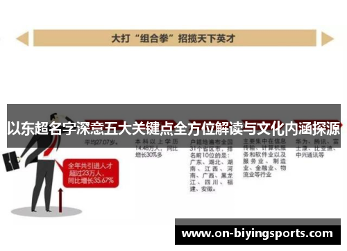 以东超名字深意五大关键点全方位解读与文化内涵探源