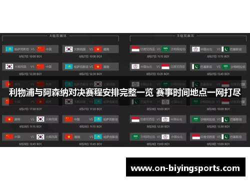 利物浦与阿森纳对决赛程安排完整一览 赛事时间地点一网打尽