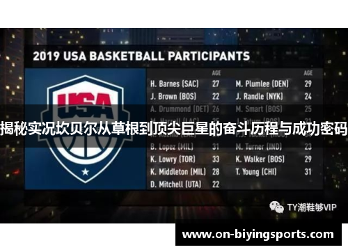 揭秘实况坎贝尔从草根到顶尖巨星的奋斗历程与成功密码