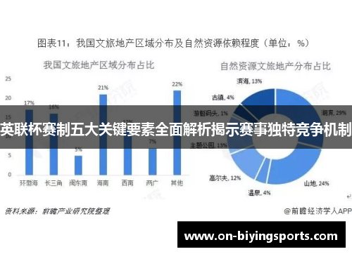 英联杯赛制五大关键要素全面解析揭示赛事独特竞争机制