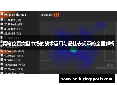 莫塔位置类型中场的战术运用与最佳表现策略全面解析