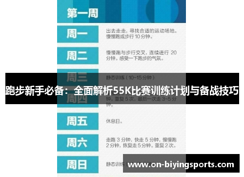 跑步新手必备：全面解析55K比赛训练计划与备战技巧