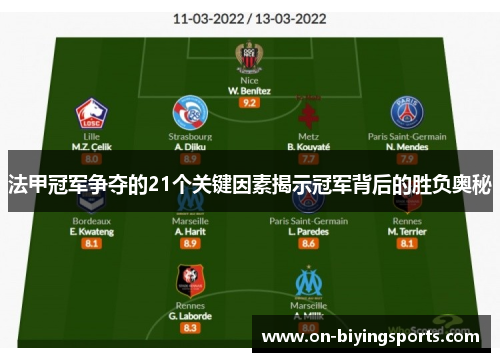 法甲冠军争夺的21个关键因素揭示冠军背后的胜负奥秘