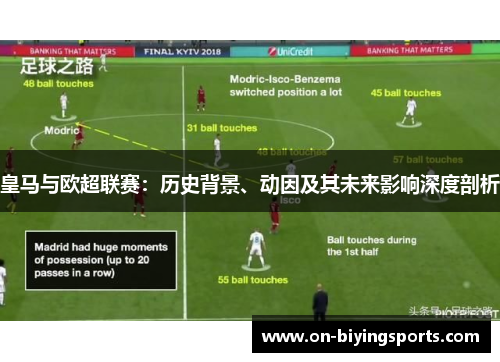 皇马与欧超联赛：历史背景、动因及其未来影响深度剖析