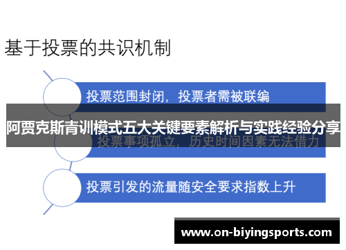阿贾克斯青训模式五大关键要素解析与实践经验分享