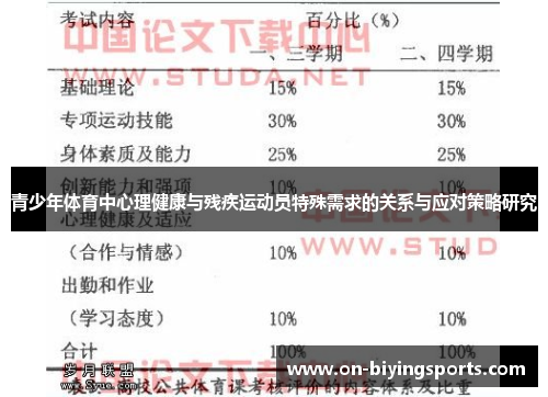 青少年体育中心理健康与残疾运动员特殊需求的关系与应对策略研究
