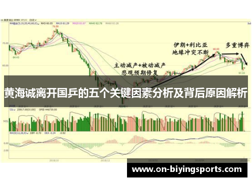 黄海诚离开国乒的五个关键因素分析及背后原因解析